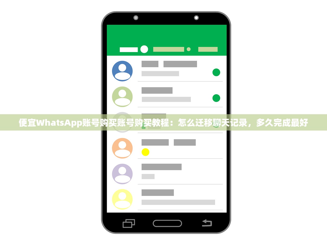 便宜WhatsApp账号购买账号购买教程:怎么迁移聊天记录,多久完成最好