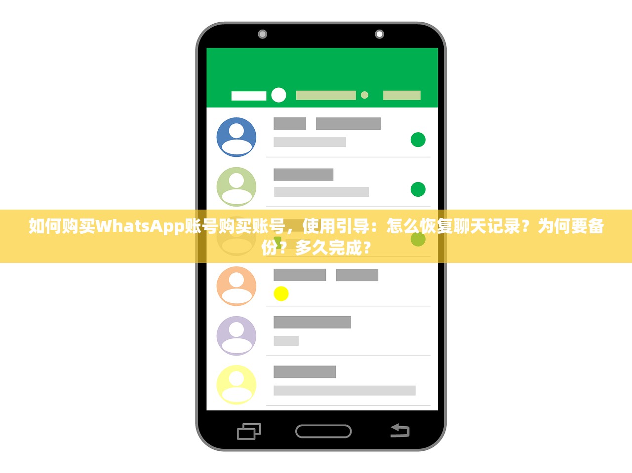 如何购买WhatsApp账号购买账号，使用引导：怎么恢复聊天记录？为何要备份？多久完成？