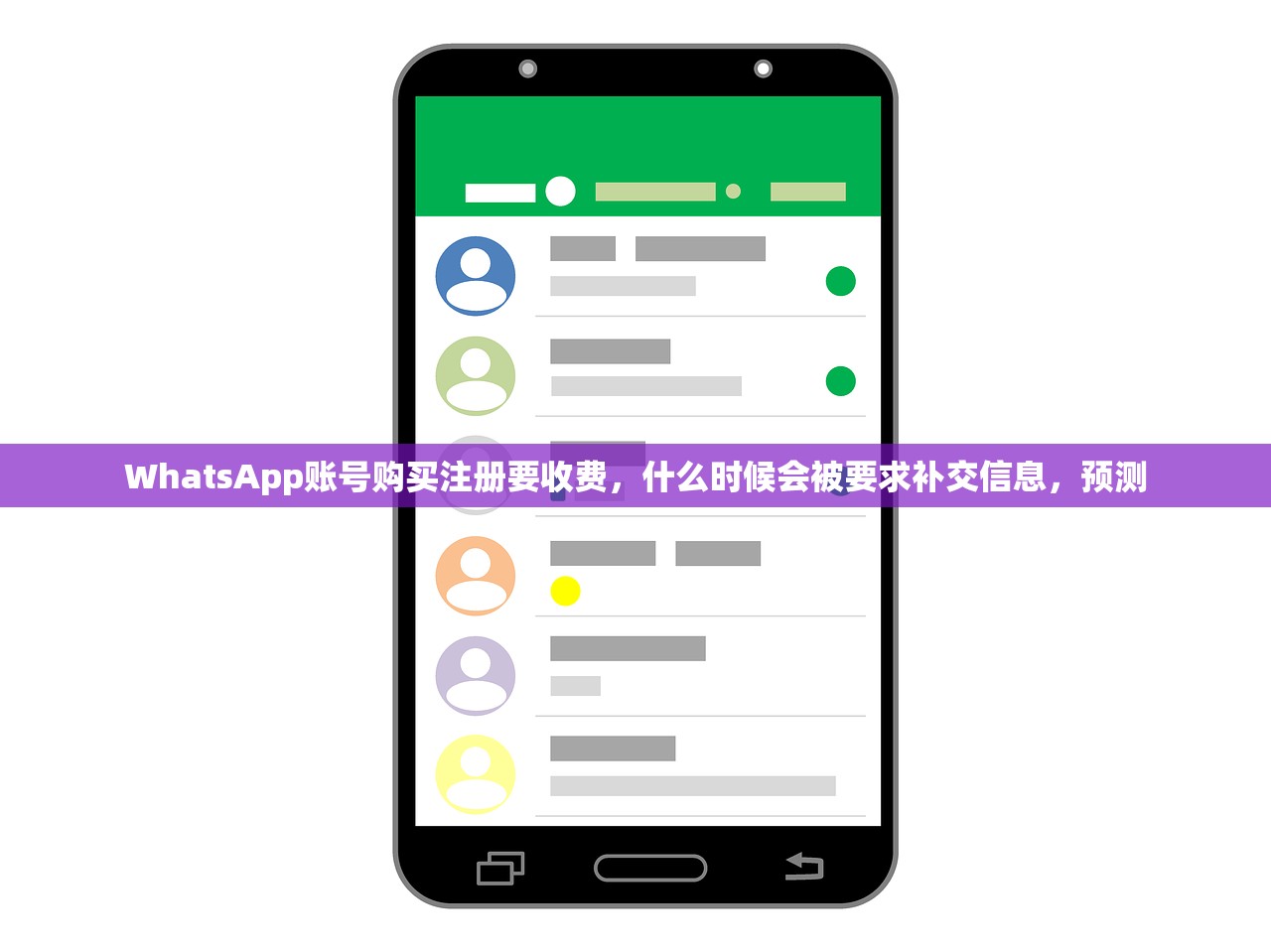 WhatsApp账号购买注册要收费，什么时候会被要求补交信息，预测