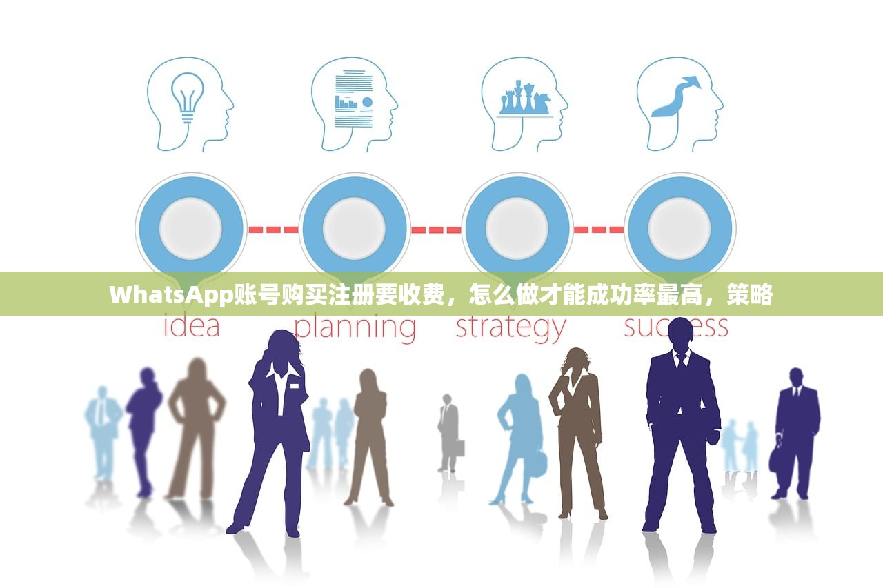 WhatsApp账号购买注册要收费,怎么做才能成功率最高,策略