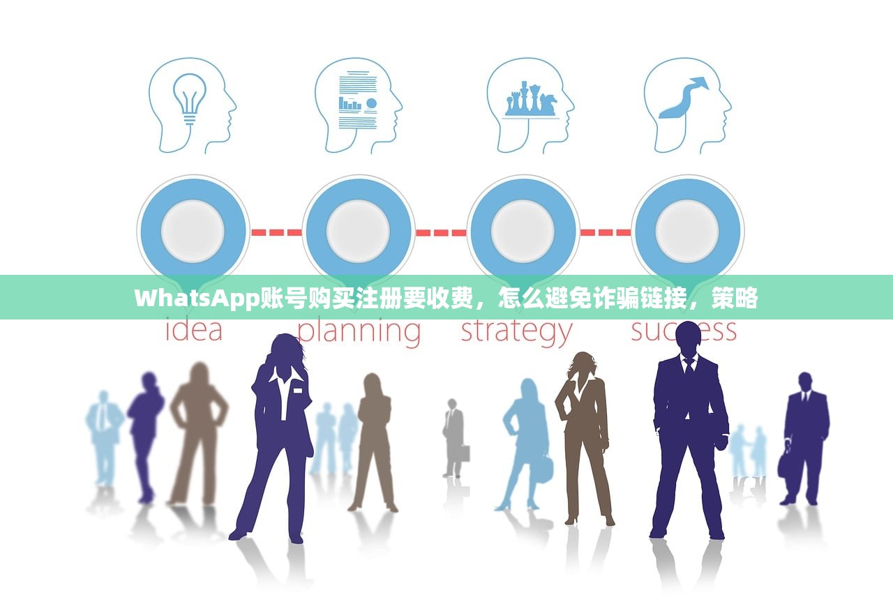 WhatsApp账号购买注册要收费,怎么避免诈骗链接,策略